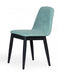 Modrest Lomeli - Modern Blue Dining Chair (Set of 2)