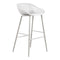 Piazza Outdoor Barstool Set Of Two