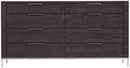 Loring Dresser